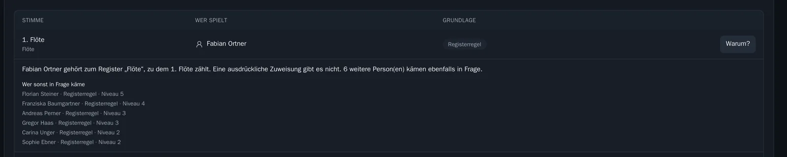 Aufgeklapptes „Warum?“ mit Begründung der Stimmenzuweisung.